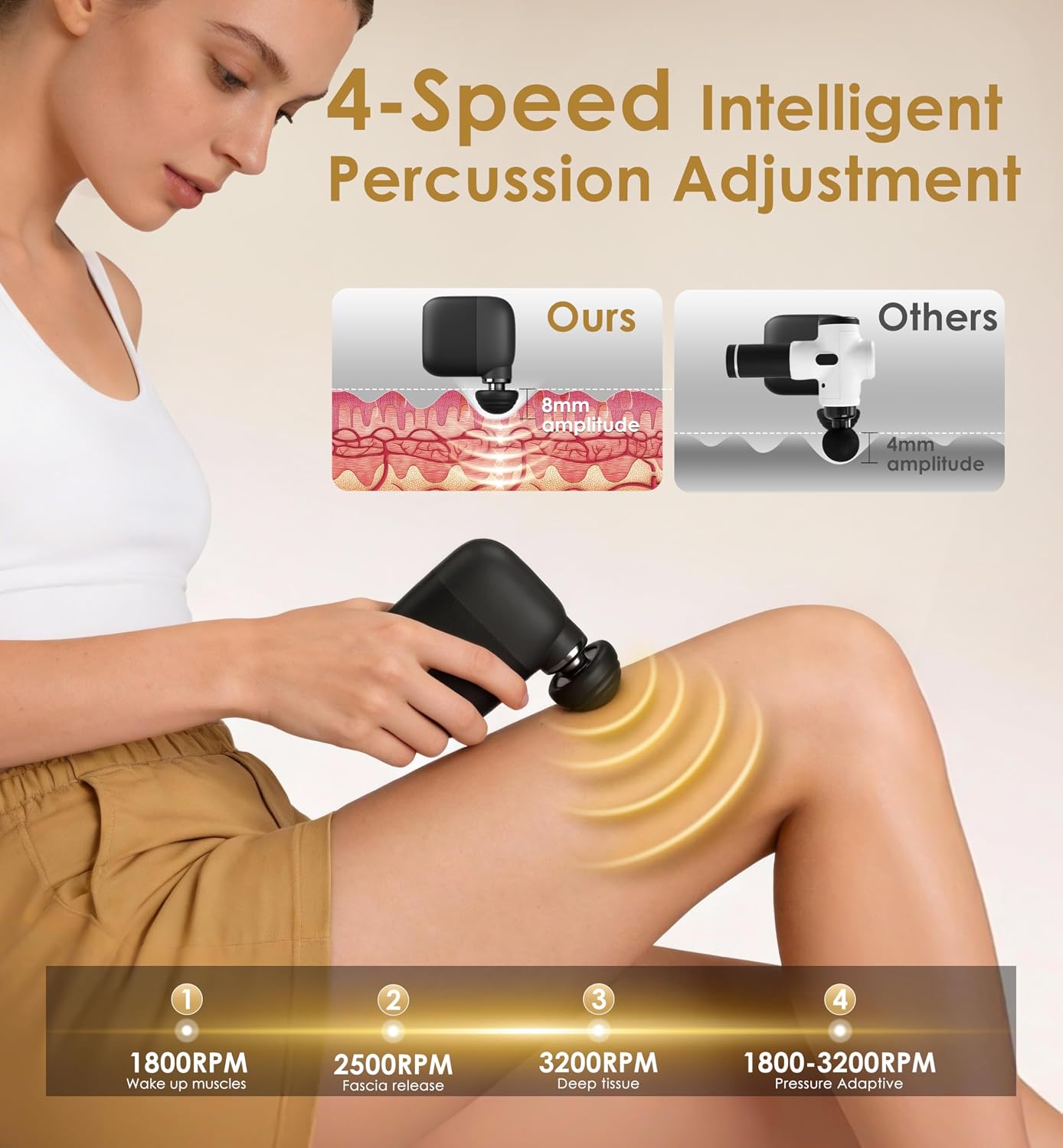 Mini Massage Gun Portable Deep Tissue Percussion Muscle Massager Lightweight Handheld Electric Quiet Massager Gun for Pain Relief High Intensity Silent Body Massager for Travel Gifts for Women Black - Image 9