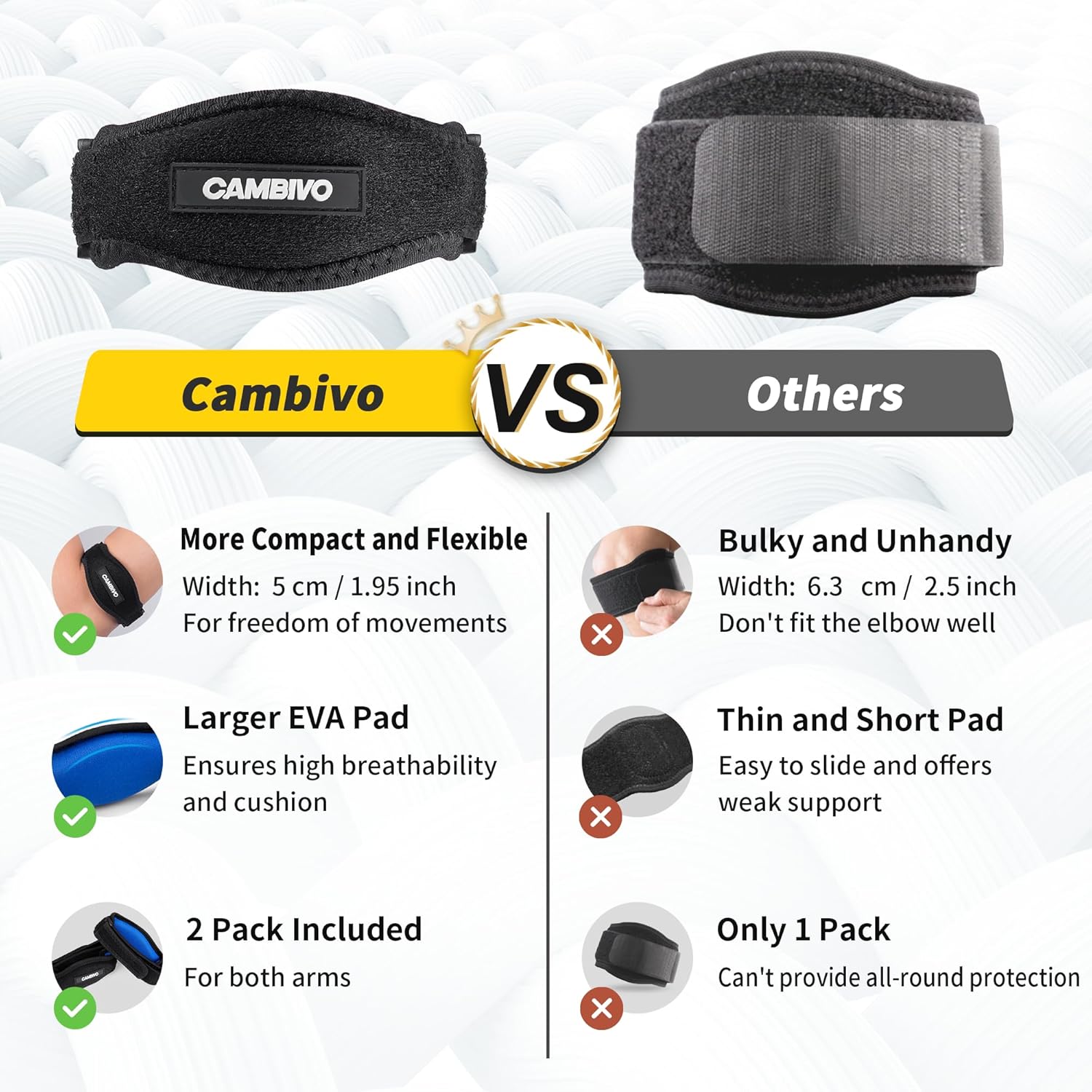 CAMBIVO 2 Pack Tennis Elbow Brace for Men & Women, Elbow Pain Relief for Tendonitis, Tennis & Golfer's Elbow, Adjustable Elbow Strap with Compression Pad (Black) - Image 2