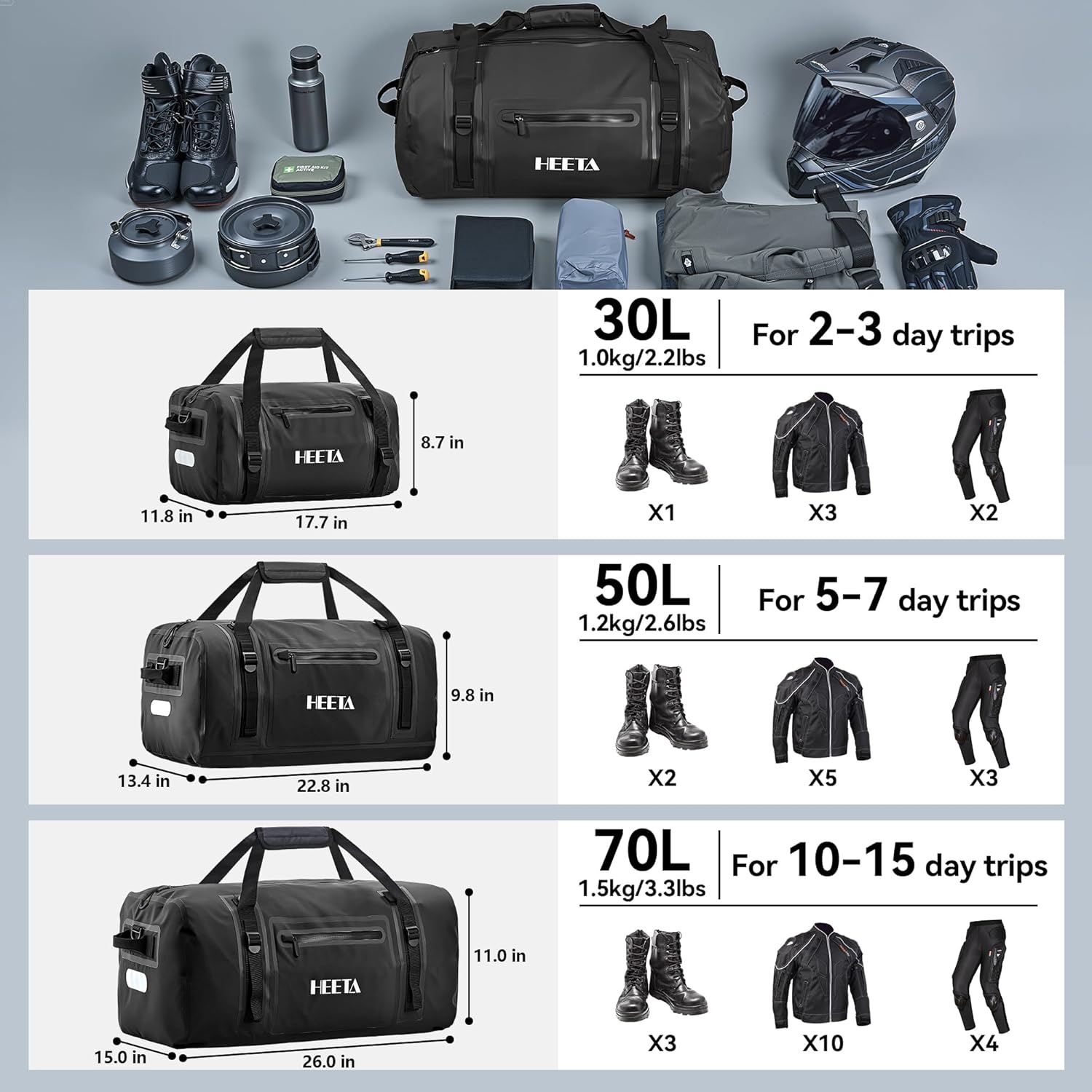 HEETA Waterproof Motorcycle Dry Bag, Waterproof Duffel Luggage Travel Bags with Zippered Closure & Pocket, Shoulder Straps, Large Space for Motorcycling Camping Commuting Boating (Black, 50L) - Image 5