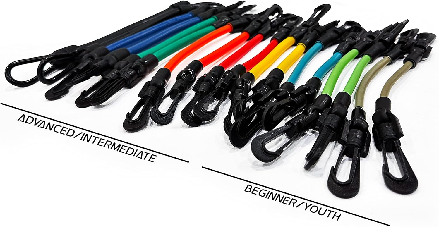 Kbands | Speed and Strength Leg Resistance Bands | Includes Speed 101 and Agility FX Digital Training Programs - Sizes for Youth, Intermediate, and Advanced Athletes - Image 7
