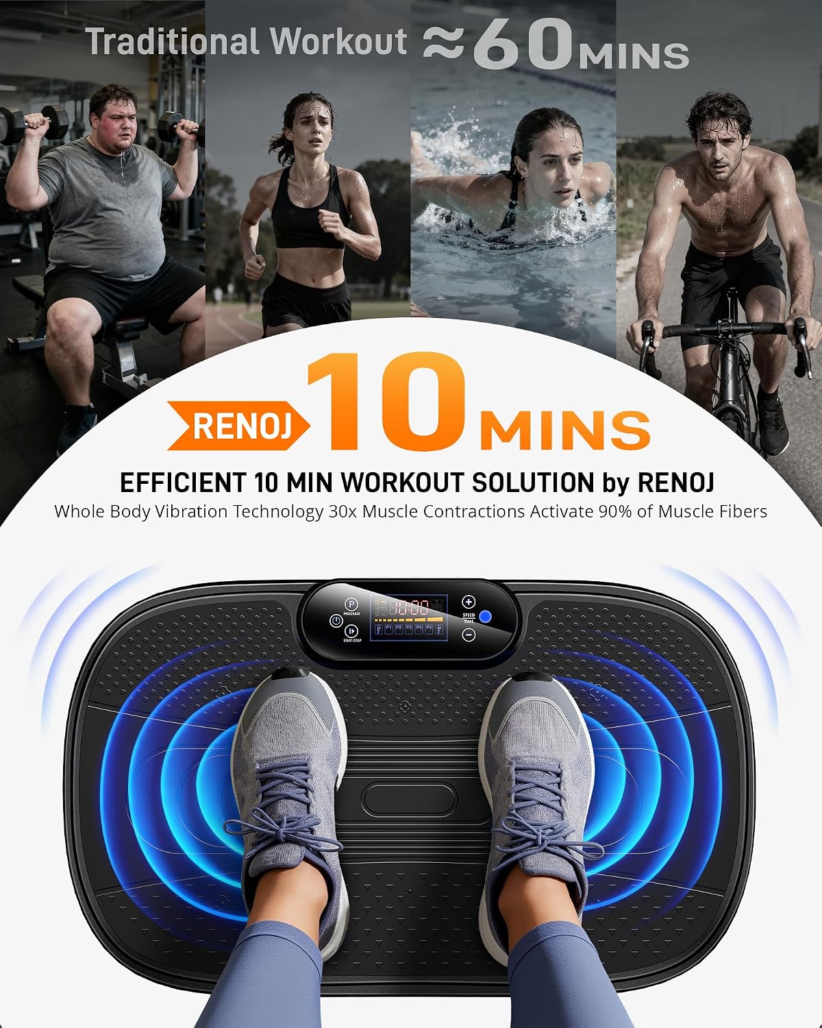 Renoj Vibration Plate Exercise Machine, 3D Whole Body Vibration Platform for Lymphatic Drainage and Muscle Recovery, 455-lb Capacity Fitness Machine with Bluetooth Speaker and LED Display for Home Gym - Image 3