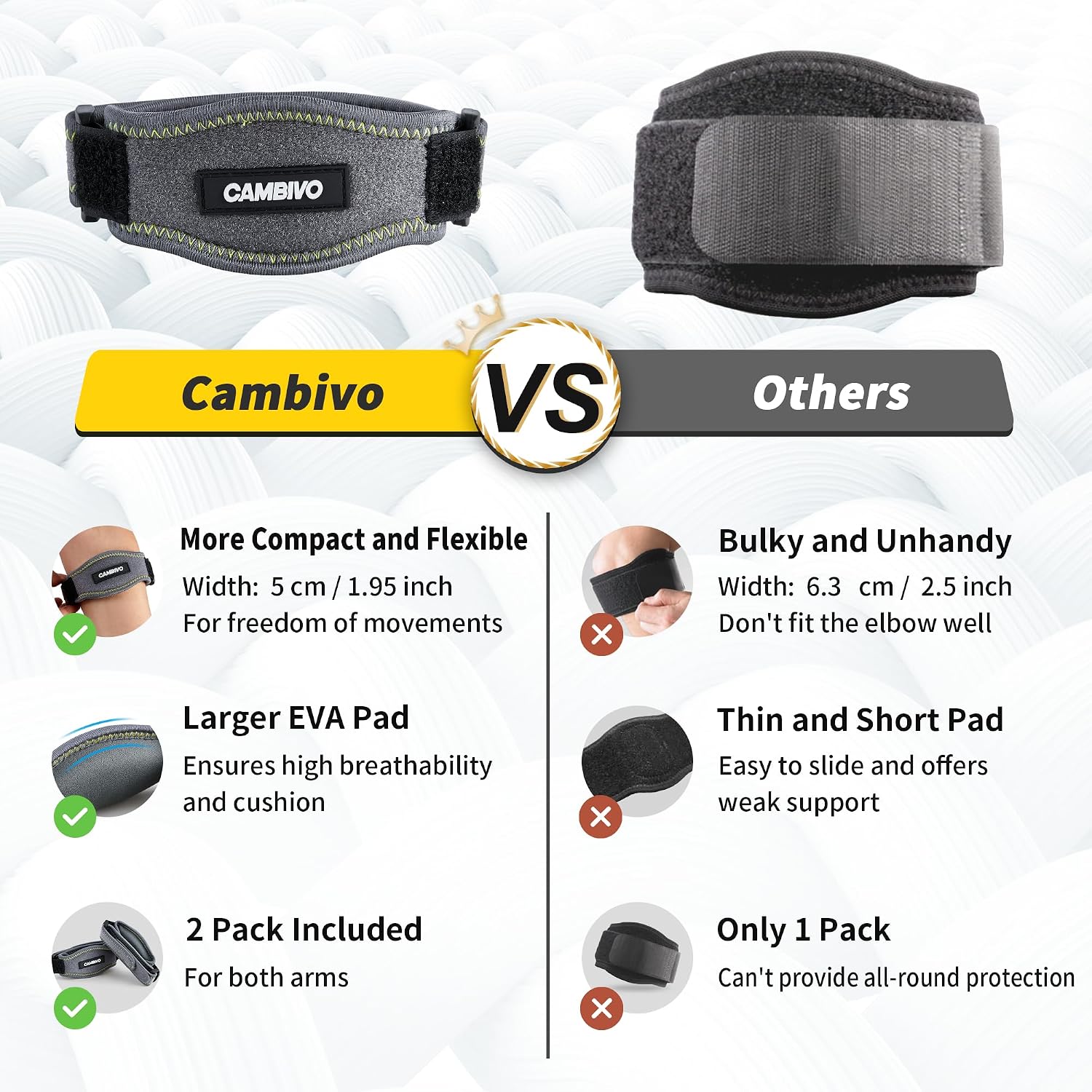 CAMBIVO 2 Pack Tennis Elbow Brace for Men & Women, Elbow Pain Relief for Tendonitis, Tennis & Golfer's Elbow, Adjustable Elbow Strap with Compression Pad (Dark Gray) - Image 2