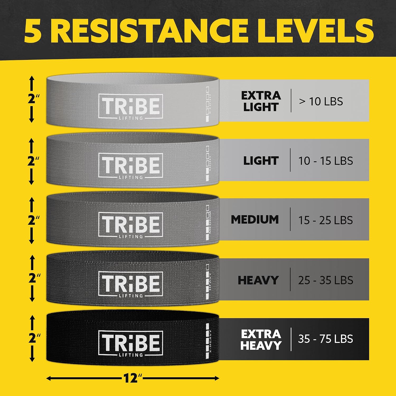 Tribe Lifting Fabric Resistance Bands for Working Out - 5 Exercise Bands Set for Legs and Glutes - Booty Bands for Women and Men - Thick Cloth Workout Bands for Physical Therapy, Hip Training - Image 2