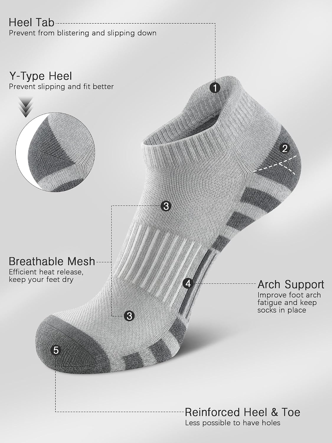 Airacker Athletic Running Ankle Cotton Socks, Low Cut Cushioned functional Anti-Blister Tab Sports Socks for Men Women 6pairs - Image 4