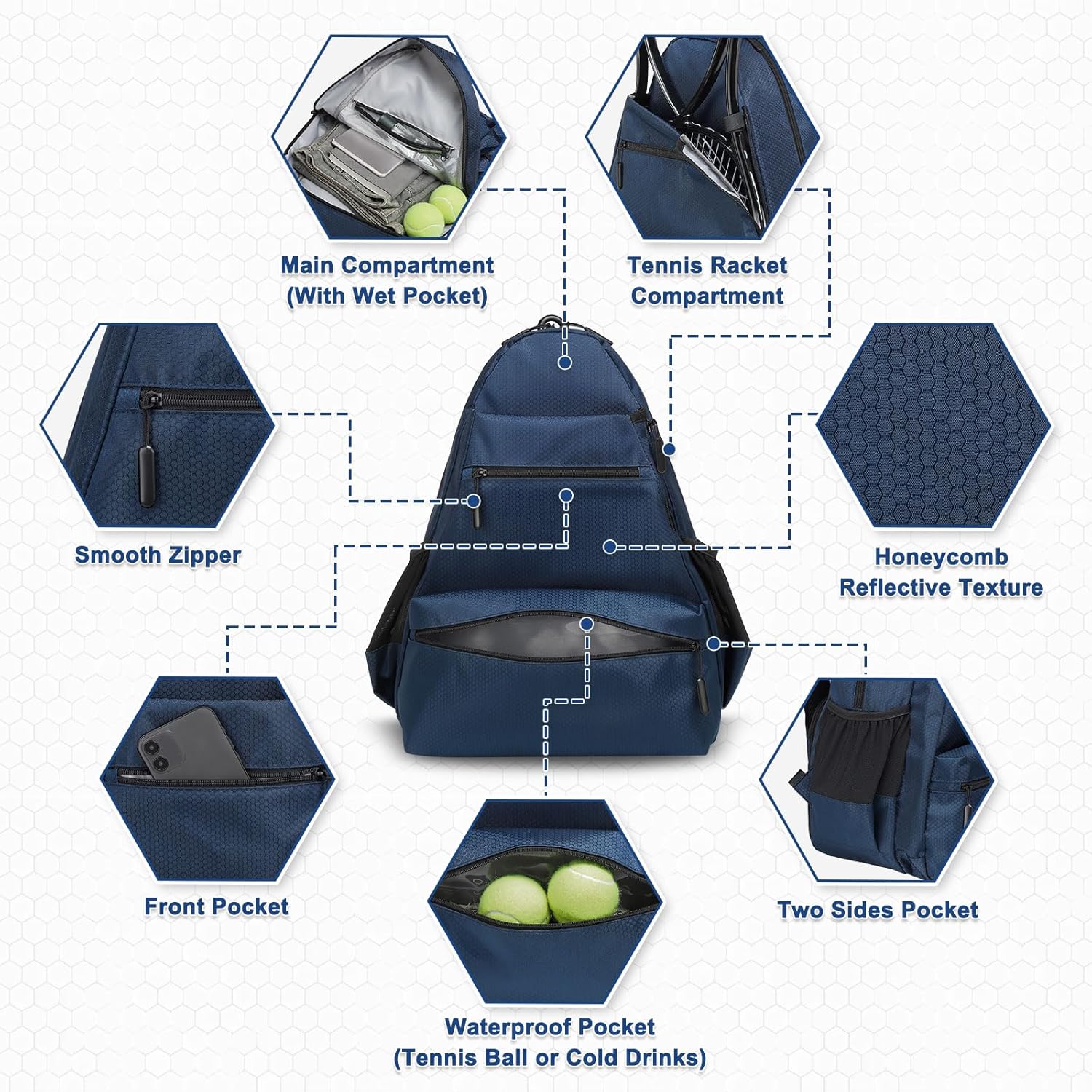 Tennis Backpack for Rackets, Waterproof Tennis Bag with Shoe Compartment, Wet/Dry Pocket, Fence Hook, for Tennis, Pickleball, Badminton - Image 3
