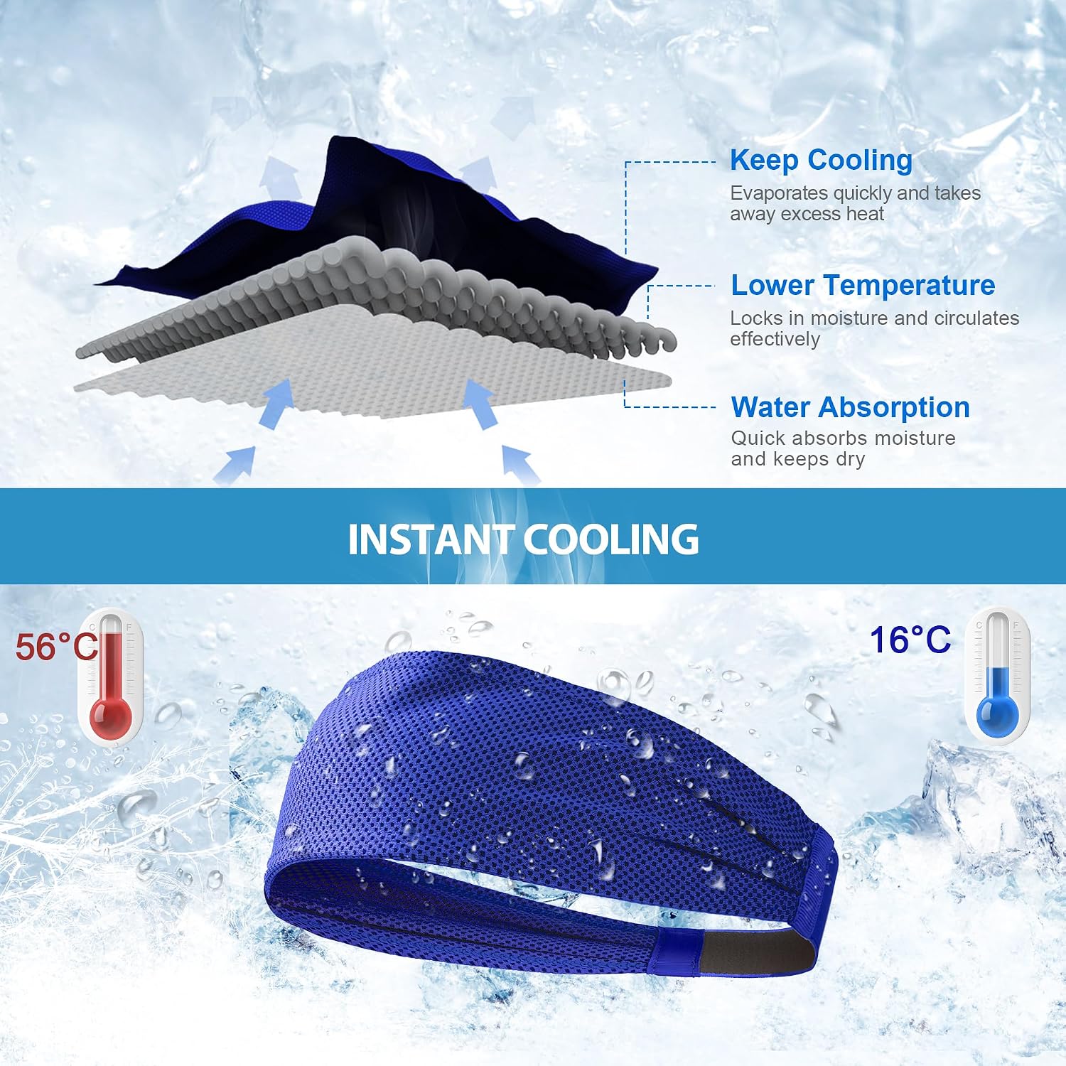 Sukeen Cooling Sports Headbands for Men: Instant Cooling Moisture Wicking Sweatbands Non-Slip Elastic Mens Headband Gym - Image 2
