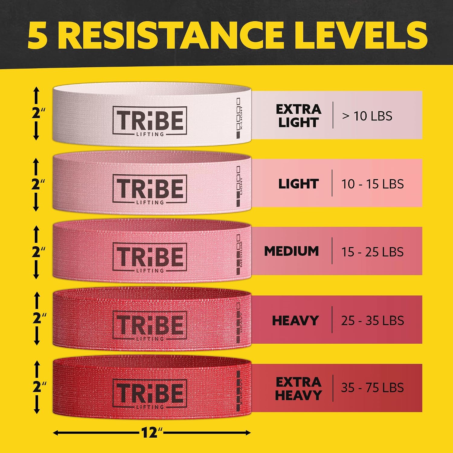 Tribe Lifting Fabric Resistance Bands for Working Out - 5 Exercise Bands Set for Legs and Glutes - Booty Bands for Women and Men - Thick Cloth Workout Bands for Physical Therapy, Hip Training - Image 2