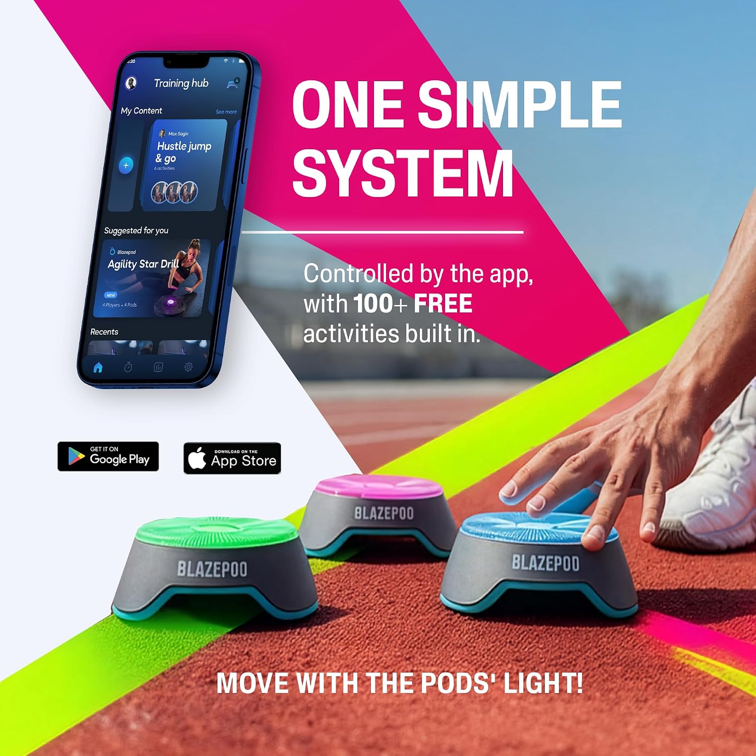 BlazePod Reaction Training Kit Smart Pods for Speed, Agility & Cognitive Drills - Pro-Level Training for Athletes, Trainers, Therapists & Coaches - App Access Included (4 Pods) - Image 7