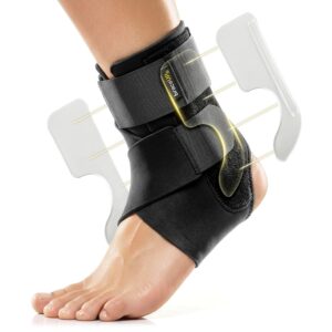 BraceUP Ankle Brace – Relieve...