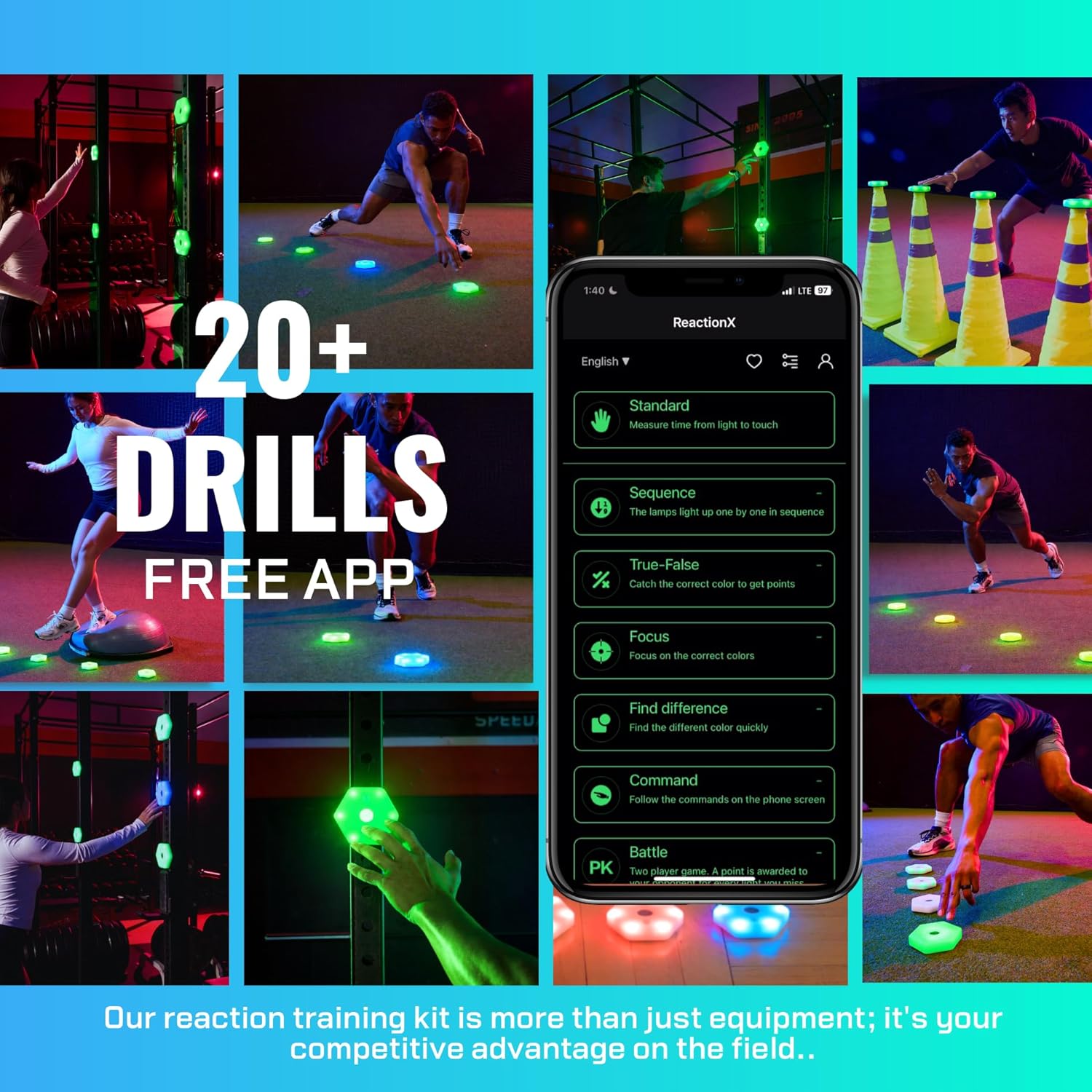 Sports Reaction Agility Lights Training Kit Improves Reaction Time & Agility for Athletes, Physical Therapists & Fitness Trainers Sports. - Image 2