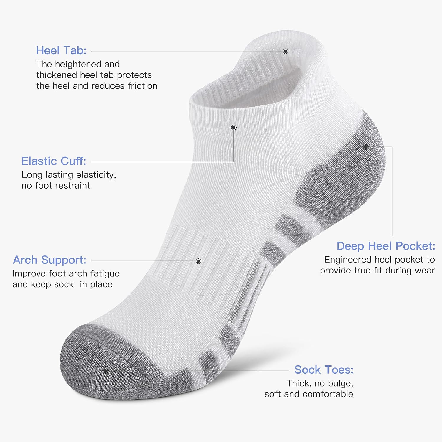 Felicigeely Ankle Athletic Running Socks Low Cut Sports Socks Breathable Cushioned Tab Socks for Men Women 6 Pairs - Image 4