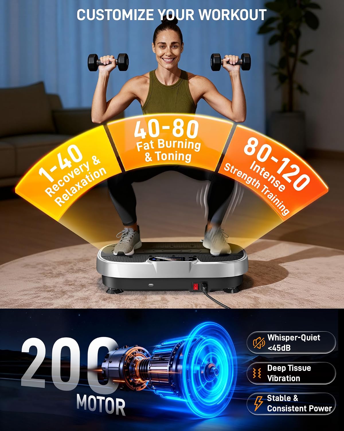 Renoj Vibration Plate Exercise Machine, 3D Whole Body Vibration Platform for Lymphatic Drainage and Muscle Recovery, 455-lb Capacity Fitness Machine with Bluetooth Speaker and LED Display for Home Gym - Image 4