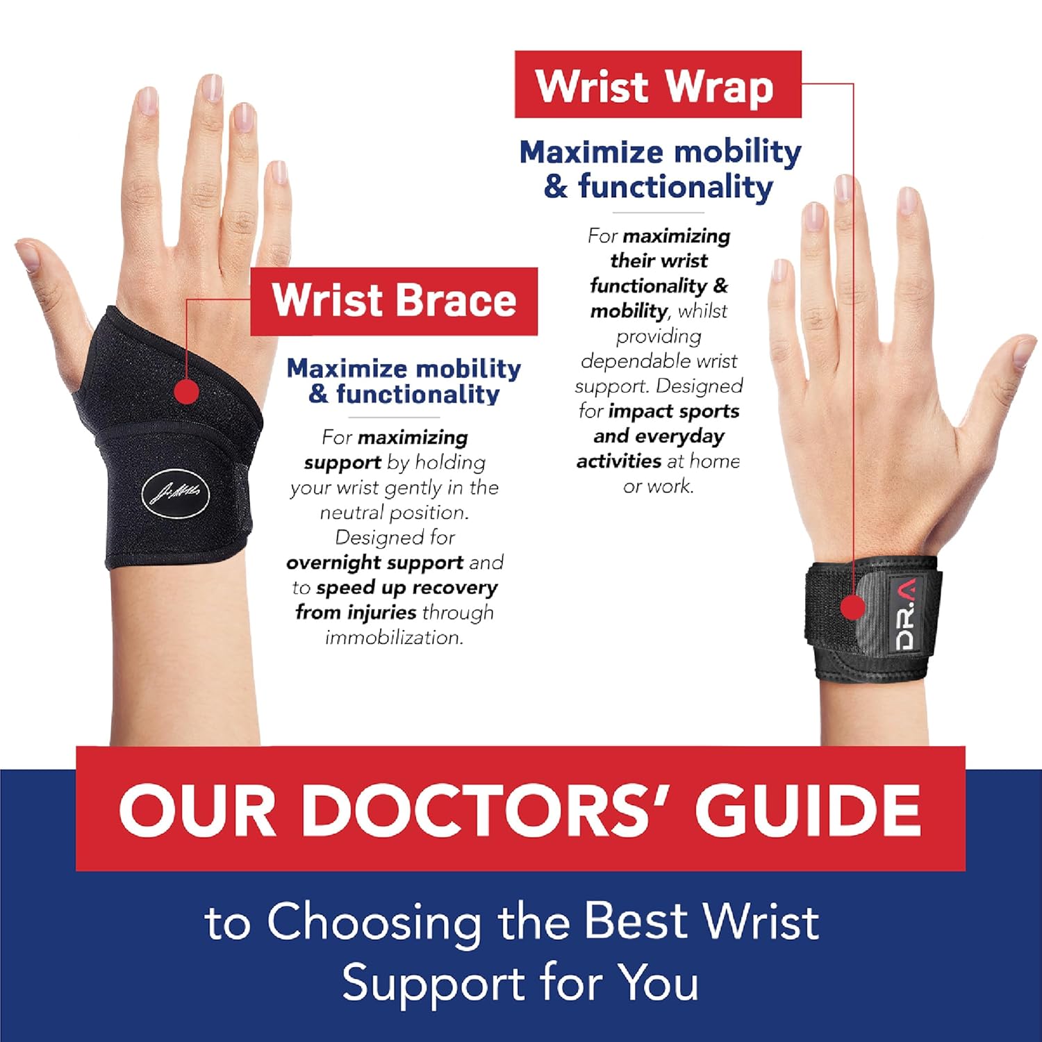 Dr. Arthritis Doctor Developed Wrist Brace, Wrist Wraps for Tendonitis, Hand Support, Ideal for Fitness, Weightlifting - Image 5