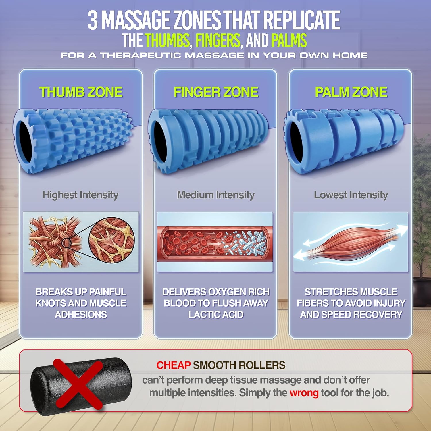 321 Strong Foam Roller - Medium Density Deep Tissue Massager for Muscle Massage and Myofascial Trigger Point Release, with 4K eBook - Image 2